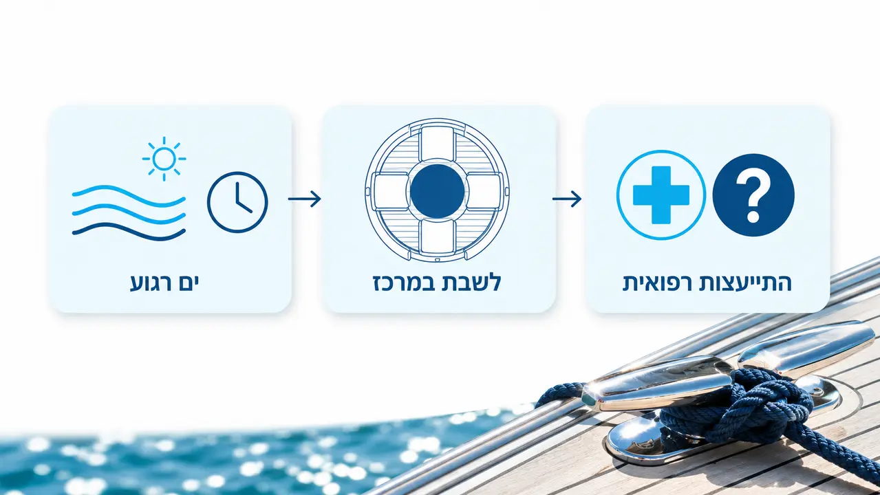 ומה בהריון?
