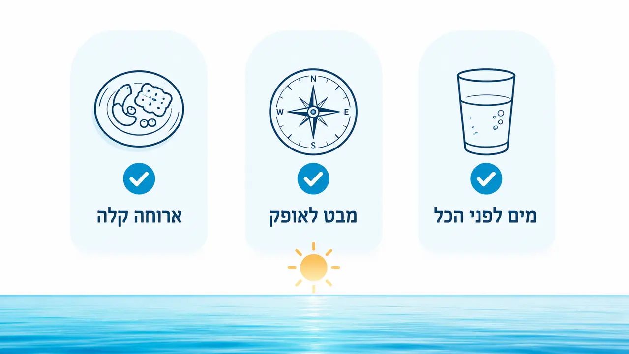 מה שכולם דואגים ממנו