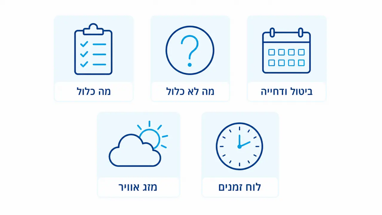 השאלות ששוות זמן בים
