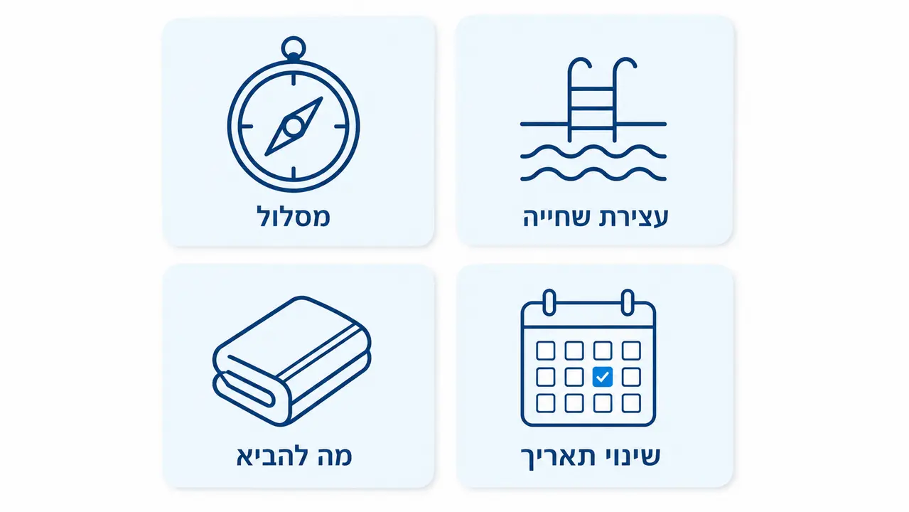 מה לשאול לפני שסוגרים